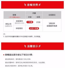 电信卡怎么开无限流量无限流量电信卡开卡攻略，省钱神器上网必备