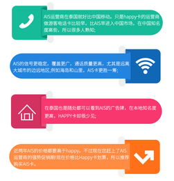 四g流量卡稳定无限制的四G流量卡，详细说明使用方法