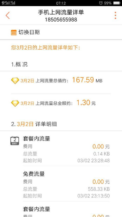 联通大王卡免流量范围联通大王卡免流量范围-N种优惠方案让你轻松获得免费上网！