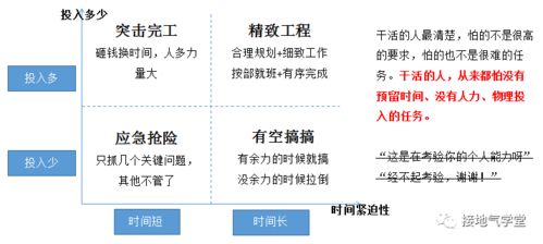 同心卡的流量怎么用省流量攻略：同心卡流量管理技巧，背景数据开关必备