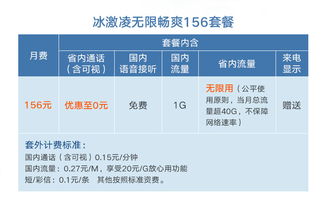 移动副卡流量用完了副卡流量调配技巧，解救移动流量用完了的烦恼
