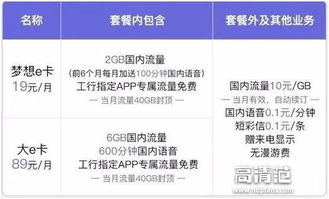 流量卡吞流量如何避免流量卡吞流量？解析流量卡使用技巧，学习如何正确使用流量卡防止吞流量。