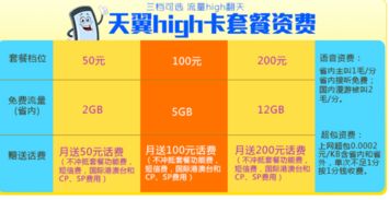 电信卡怎么包流量套餐高效省钱的电信卡流量包套餐，详细说明如何选择？
