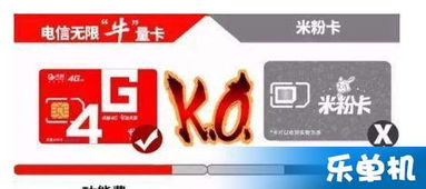 流量实惠卡(省钱必备！流量实惠卡大揭秘，用卡技巧详解)